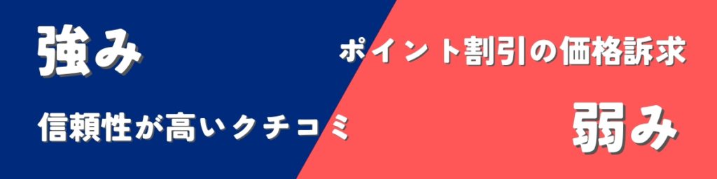 じゃらんの強みと弱み